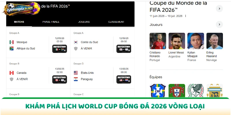 Khám phá lịch World Cup bóng đá 2026 vòng loại