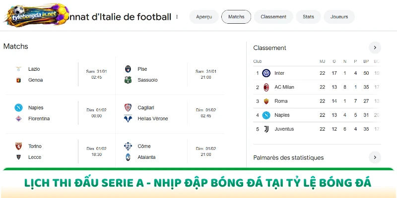 Lịch Thi Đấu Serie A - Nhịp Đập Bóng Đá Tại Tỷ Lệ Bóng Đá